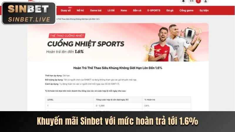 Khám phá casino trực tuyến 11bet